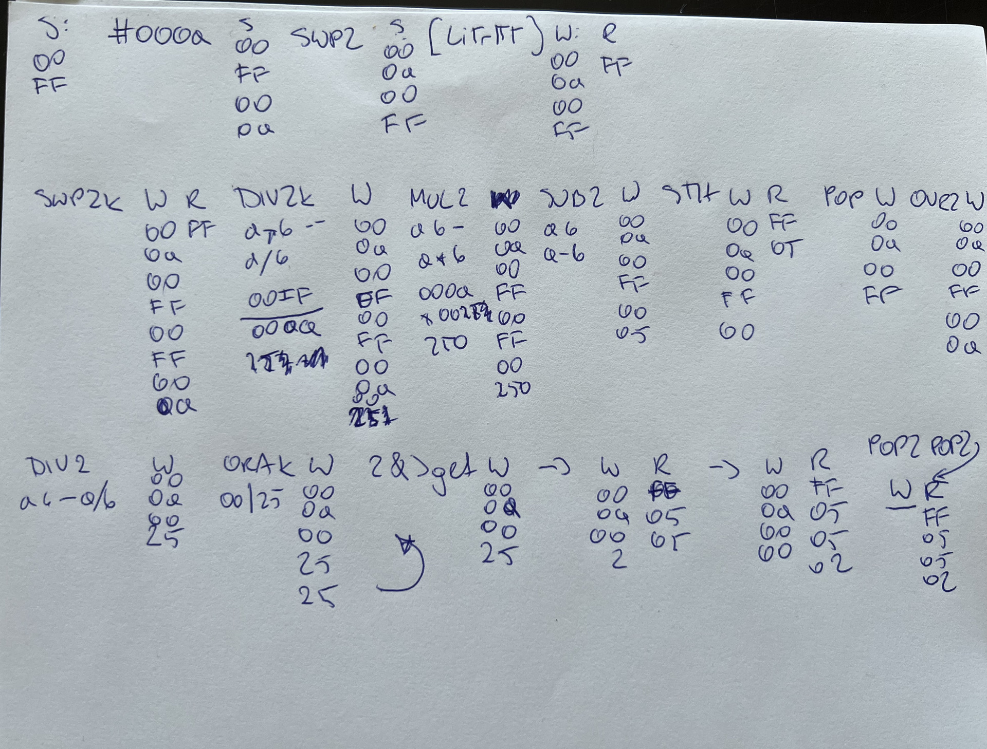 Photo of a sheet of paper with careful notes on stack contents after each instruction.