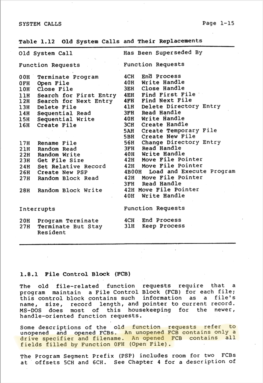 Screenshot of MS-DOS 3.2 Manual. Highlighted text says: An unopened FCB contains only a drive specifier and filename. An opened FCB contains all fields filled by Function OFh (Open File).